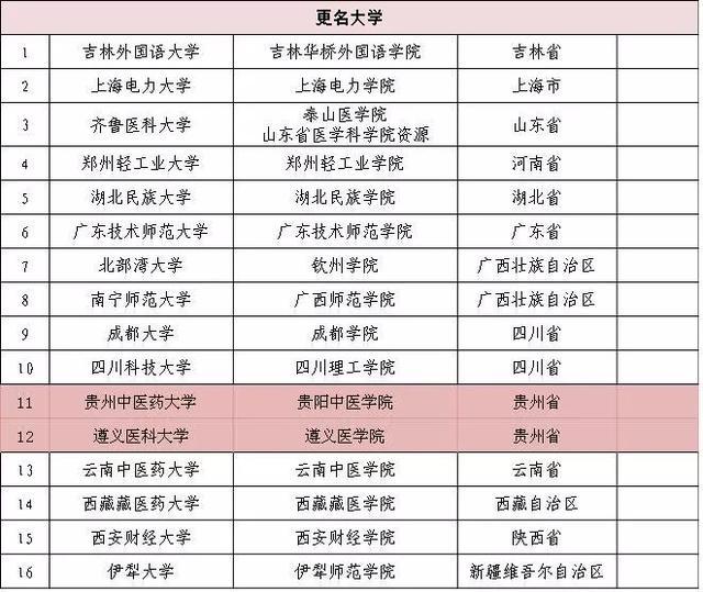 盘点中国九大仙草2026年本年度热度口碑双榜对比