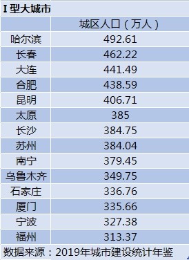 济南市十大名校2026年本年度热度口碑双榜对比