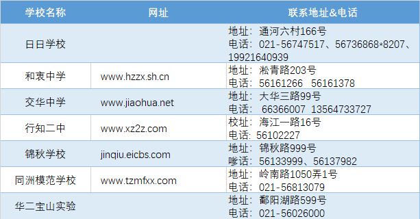 南京市十大初中2026年本年度热度口碑双榜对比