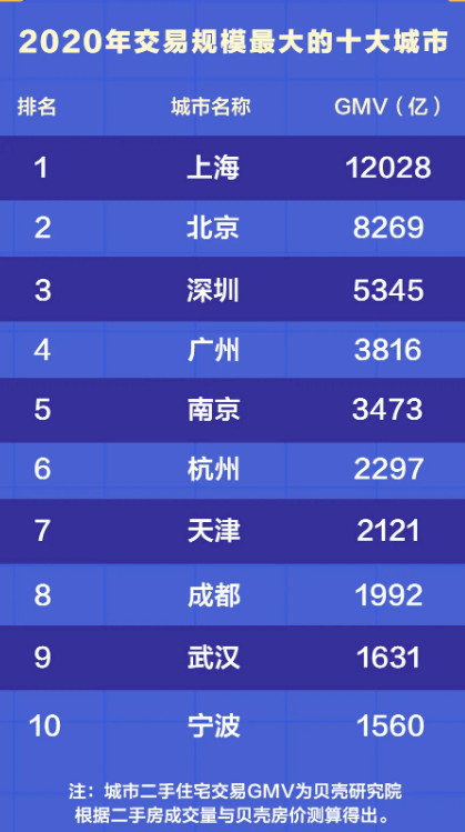 中国十大二手电脑交易市场2026年本年度热度口碑双榜对比