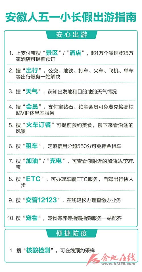 安徽十大爬山好去处2026年本年度热度口碑双榜对比
