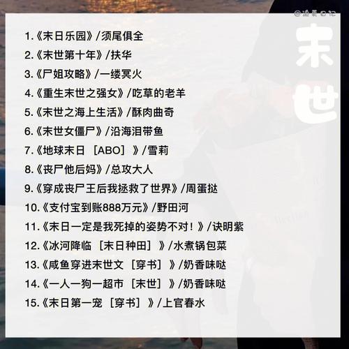 完结末世小说前十名2026年本年度热度口碑双榜对比