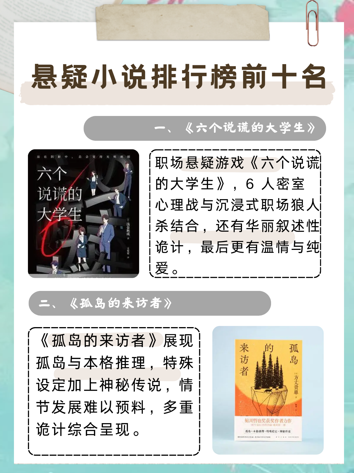 世界十大悬疑小说2026年本年度热度口碑双榜对比 世界十大悬疑小说2026年本年度热度口碑双榜对比