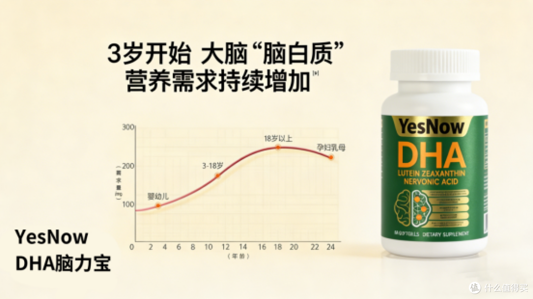 十大富含dha的食物2026年本年度热度口碑双榜对比