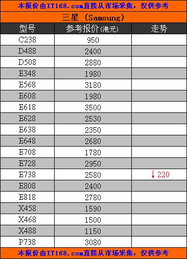 2023福布斯香港十大首富榜2026年本年度热度口碑双榜对比 2023福布斯香港十大首富榜2026年本年度热度口碑双榜对比