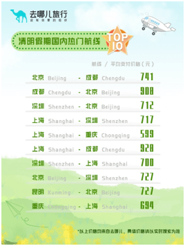 黑龙江十大元旦旅游好去处2026年本年度热度口碑双榜对比