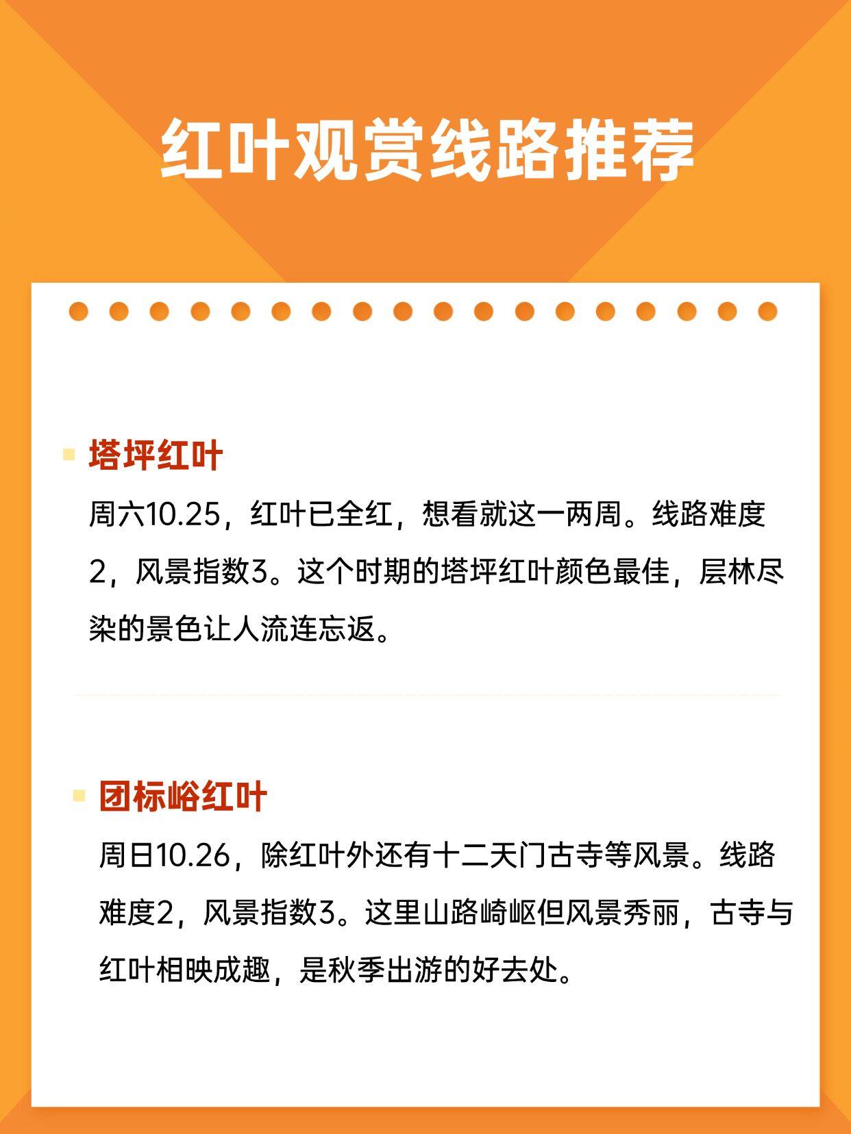 西安十大赏红叶好去处2026年本年度热度口碑双榜对比