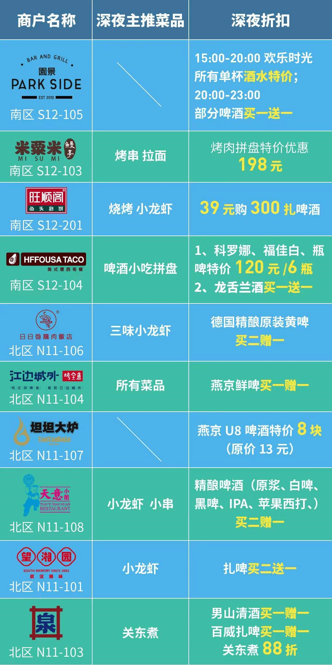 湖北十大夏天旅游更优之选去处2026年本年度热度口碑双榜对比