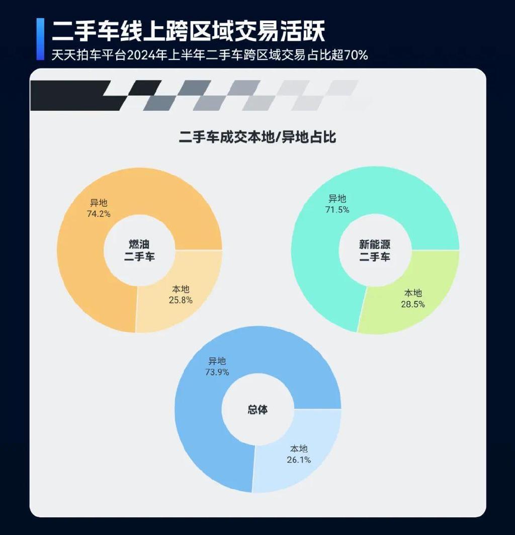 合肥十大二手车交易市场2026年本年度热度口碑双榜对比
