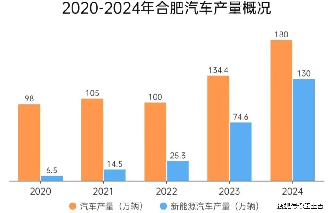 合肥十大二手车交易市场2026年本年度热度口碑双榜对比