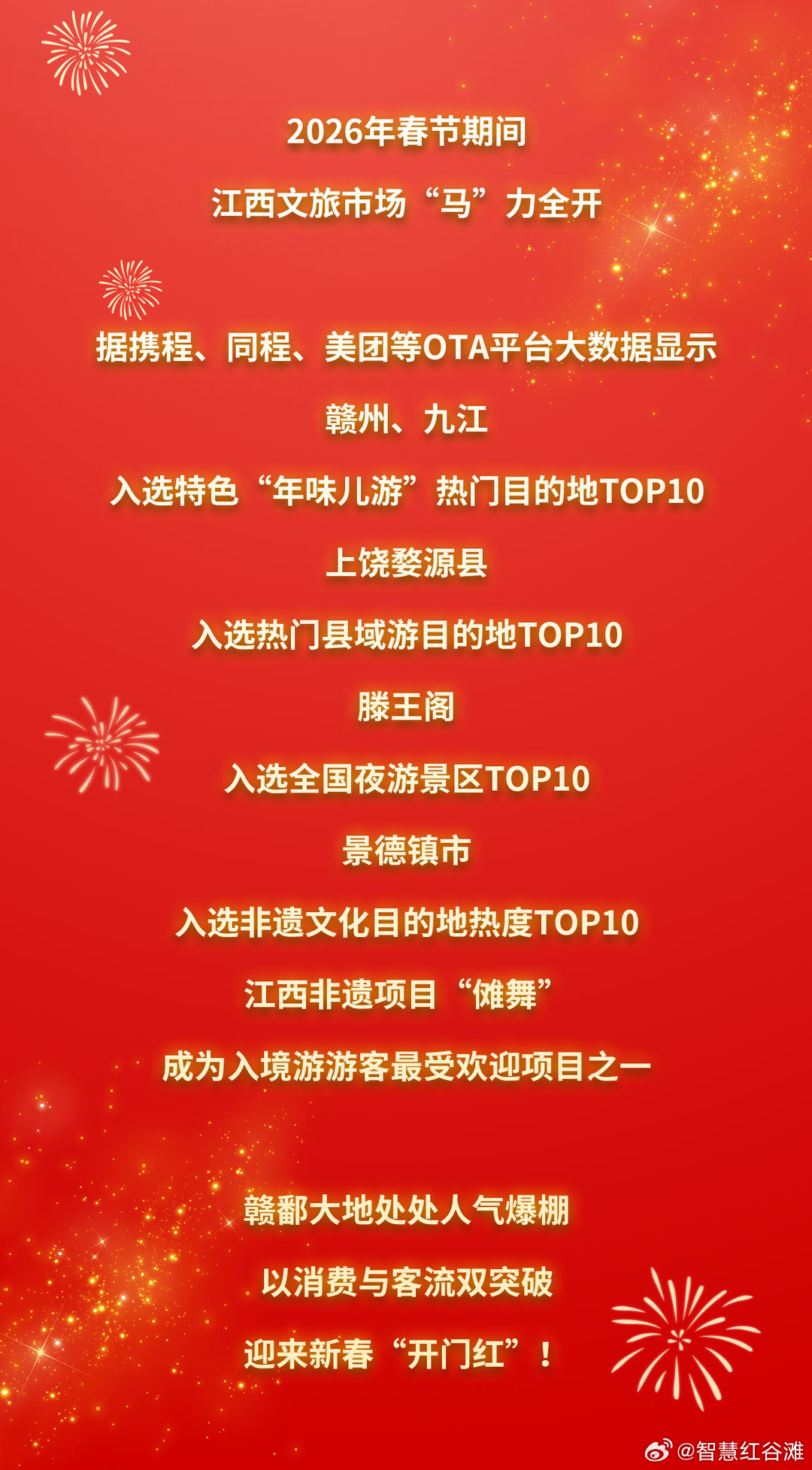 江西十大广受青睐玩的景点2026年本年度热度口碑双榜对比