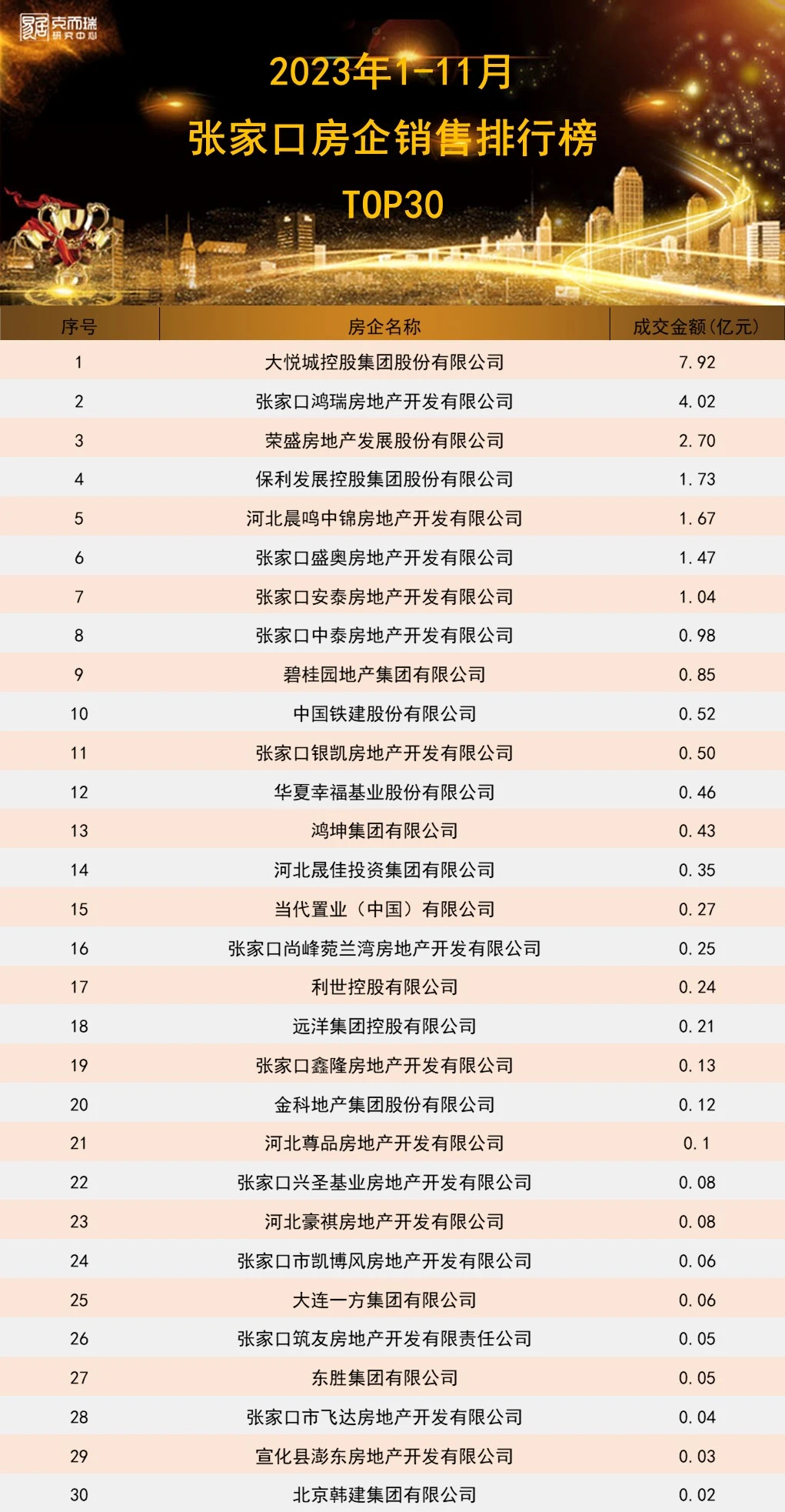 张家口十大特产2026年本年度热度口碑双榜对比