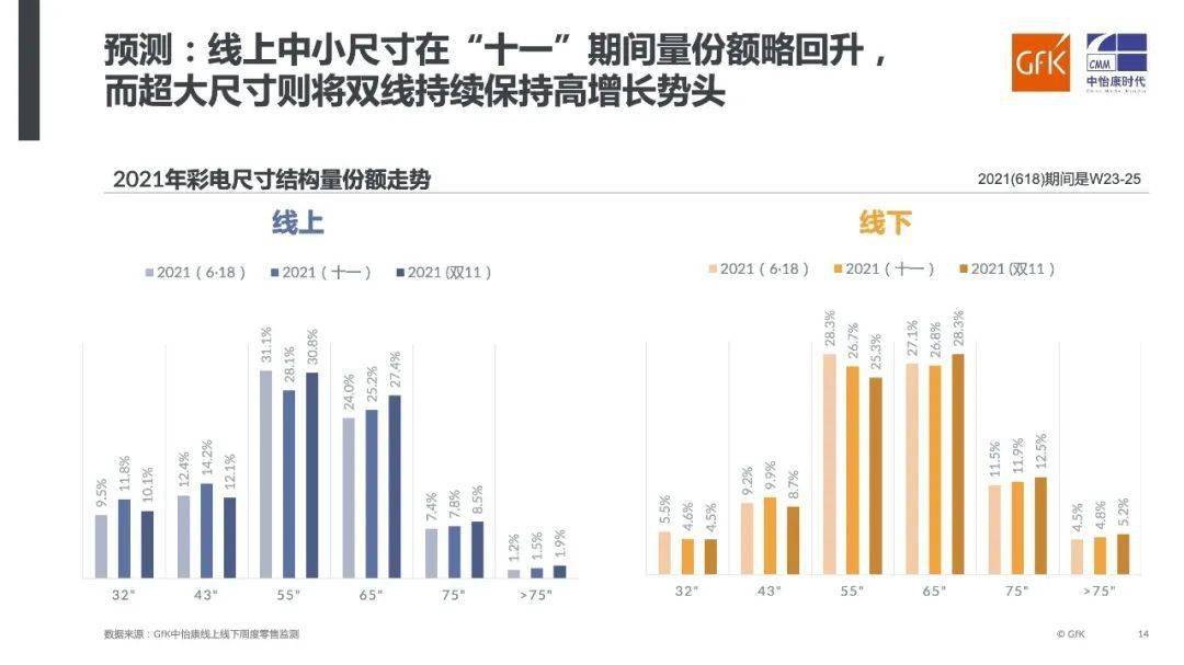中国十大五金批发市场2026年本年度热度口碑双榜对比