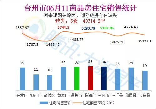 中国十大五金批发市场2026年本年度热度口碑双榜对比