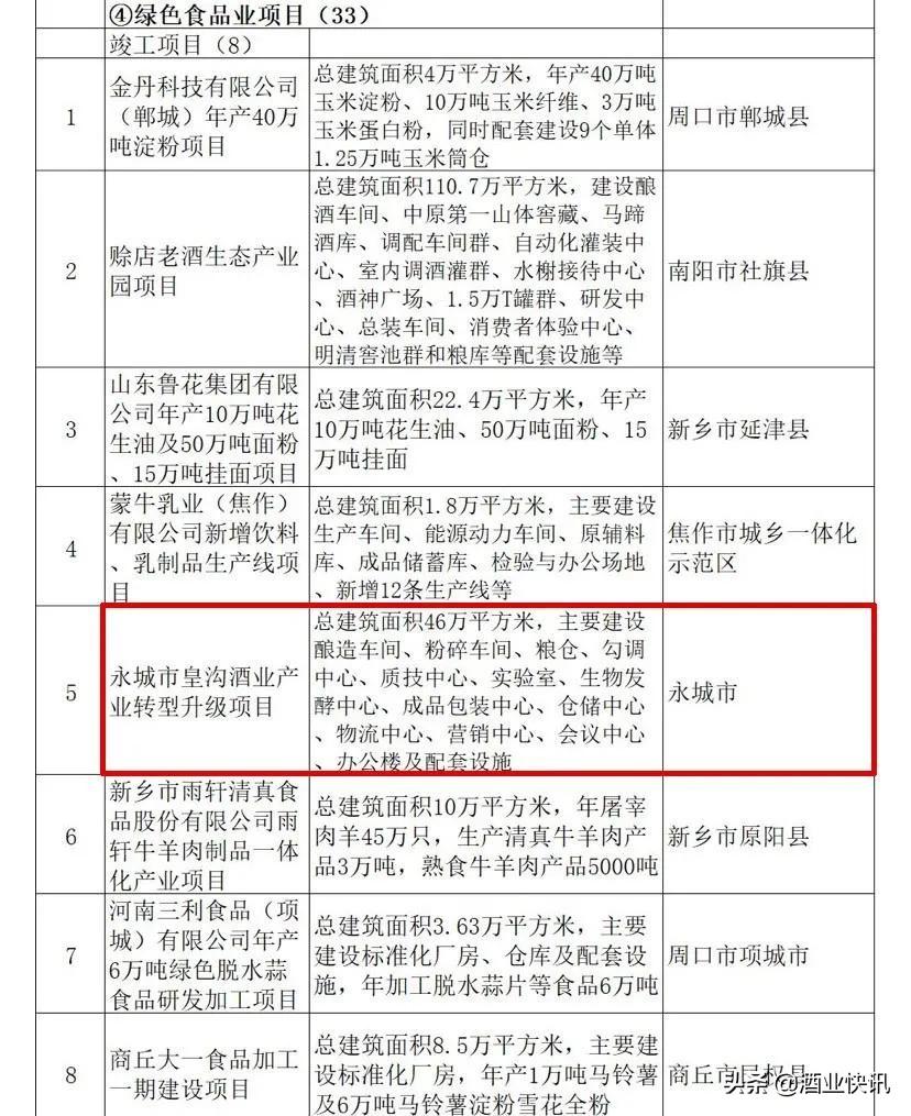 河南十大最美景点2026年本年度热度口碑双榜对比