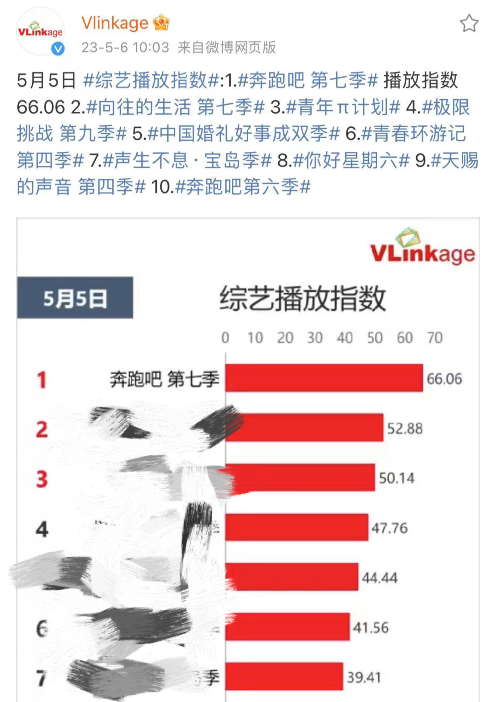 南宁十大适合跑步的地方2026年本年度热度口碑双榜对比