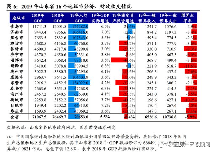 广东十大驾校2026年本年度热度口碑双榜对比