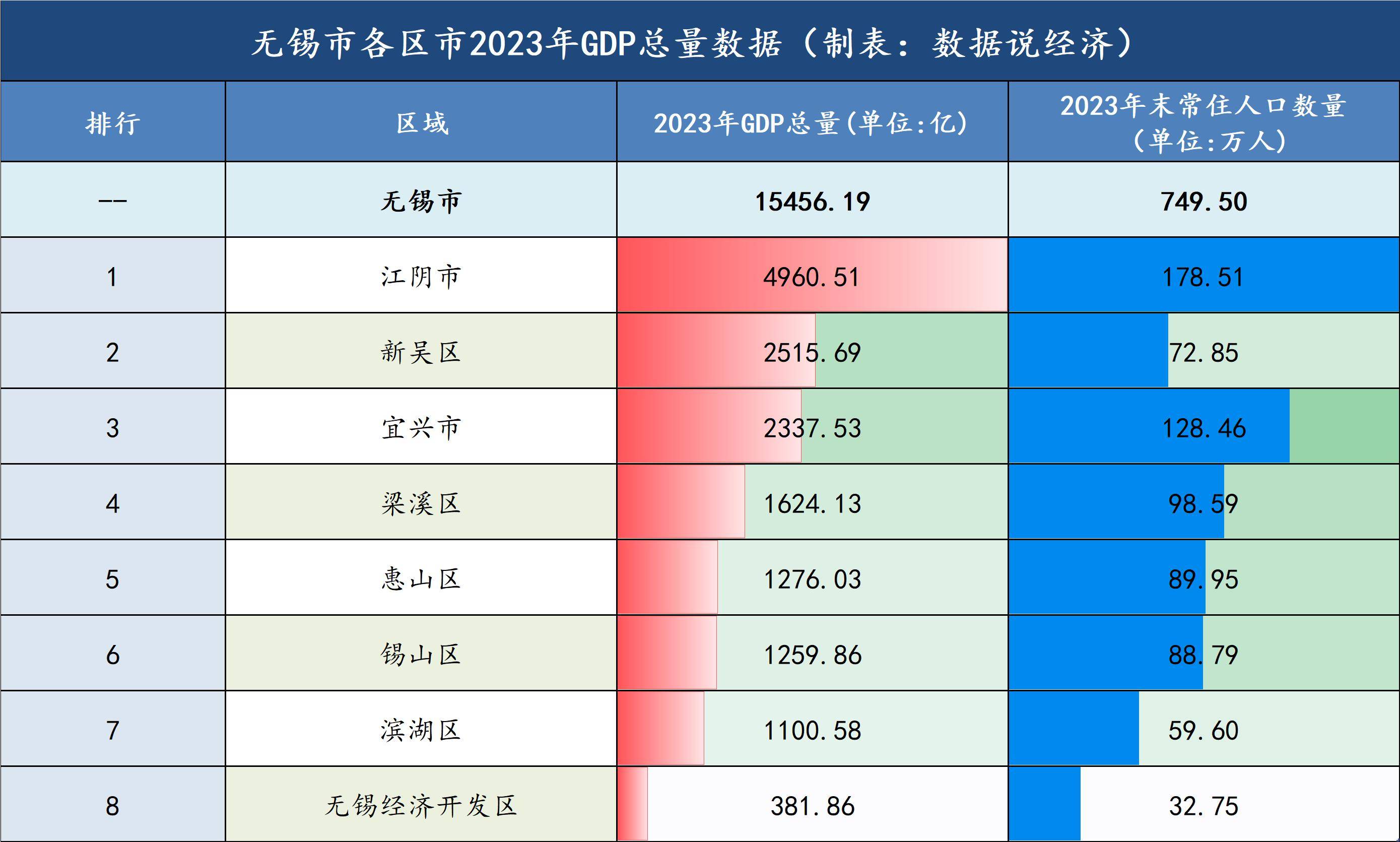 无锡十大适合露营的地方2026年本年度热度口碑双榜对比 无锡十大适合露营的地方2026年本年度热度口碑双榜对比