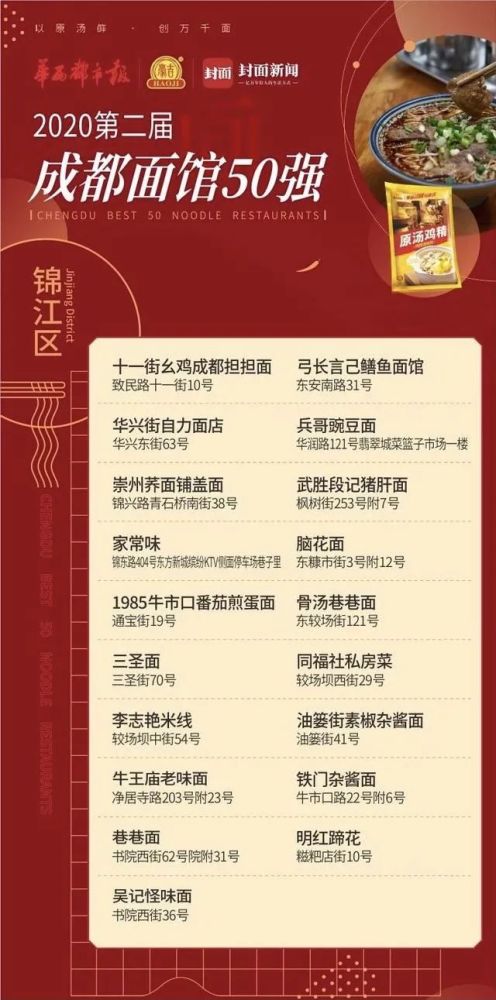 成都十大最有名的面馆2026年本年度热度口碑双榜对比