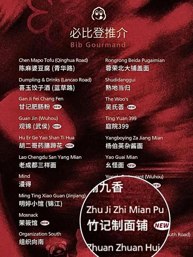 成都十大最有名的面馆2026年本年度热度口碑双榜对比 成都十大最有名的面馆2026年本年度热度口碑双榜对比