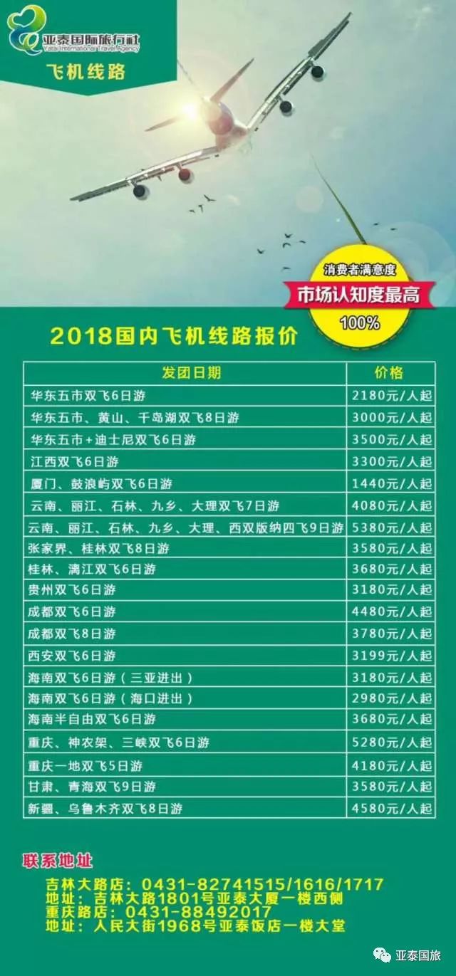 中国国家保护草本植物名录2026年本年度热度口碑双榜对比