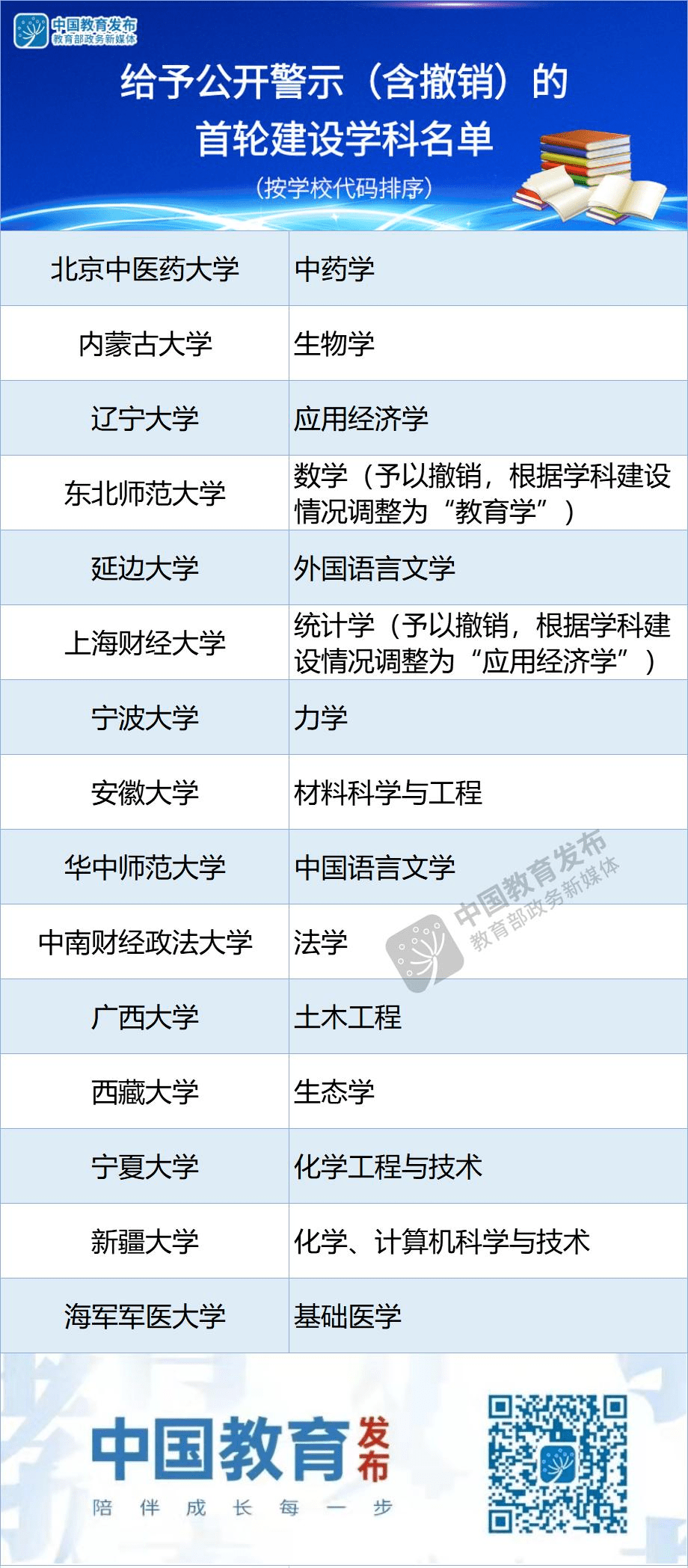 乌兰察布十大小吃2026年本年度热度口碑双榜对比