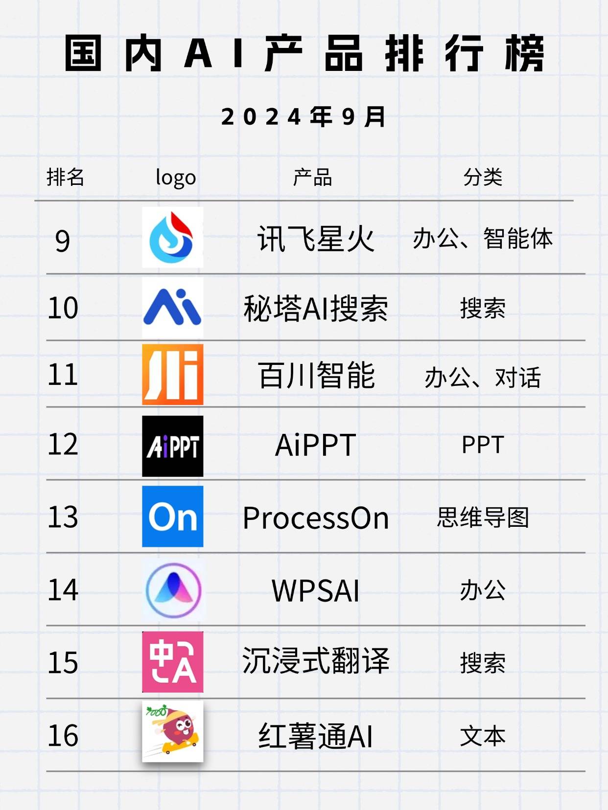 十大日语学习软件2026年本年度热度口碑双榜对比