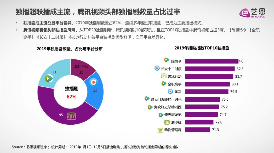 中国十大贡米产地2026年本年度热度口碑双榜对比