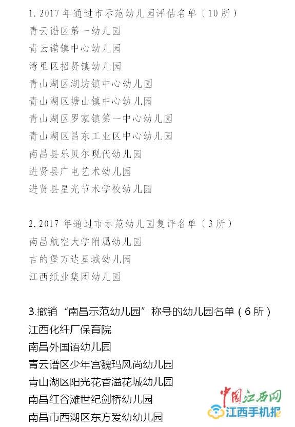 南昌十大幼儿园2026年本年度热度口碑双榜对比