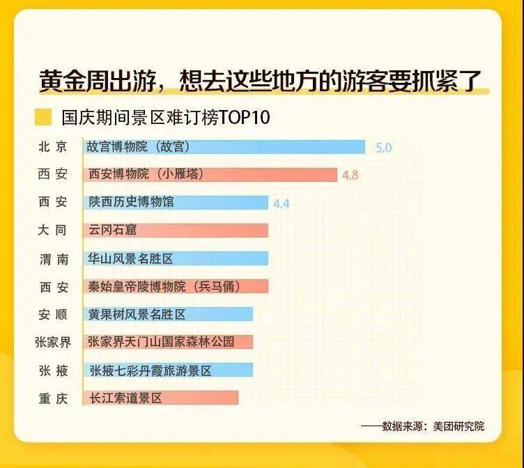 西安十大广受青睐吃的早餐店2026年本年度热度口碑双榜对比