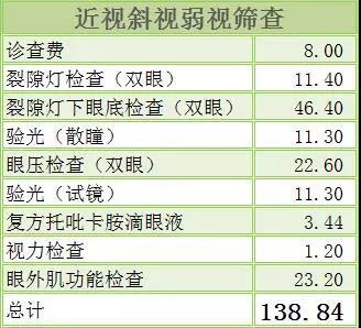 天津十大眼科医院2026年本年度热度口碑双榜对比