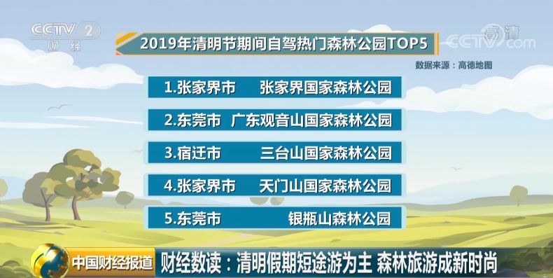 最受欢迎人文景观【5A】2026年本年度热度口碑双榜对比
