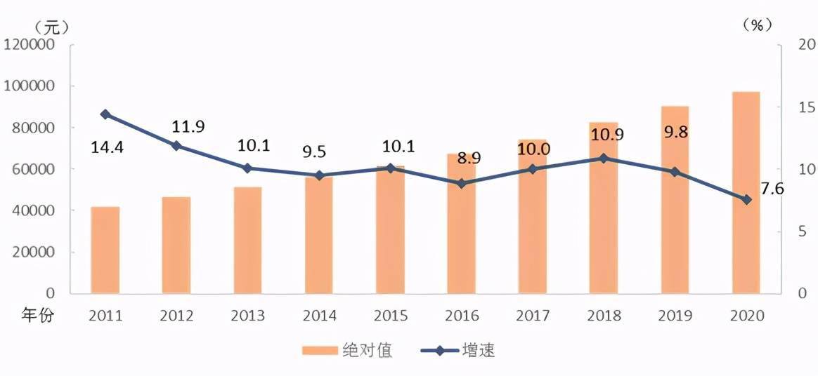 广东十大适合骑行的地方2026年本年度热度口碑双榜对比