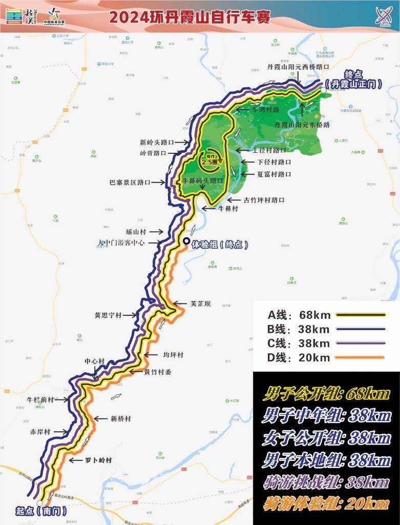 广东十大适合骑行的地方2026年本年度热度口碑双榜对比