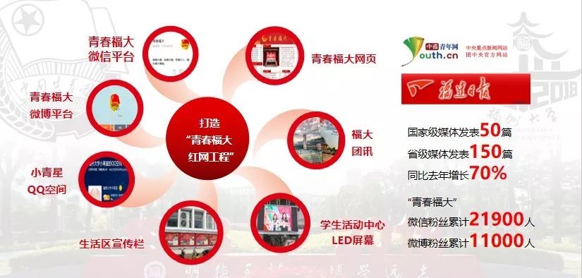 福州十大特产2026年本年度热度口碑双榜对比