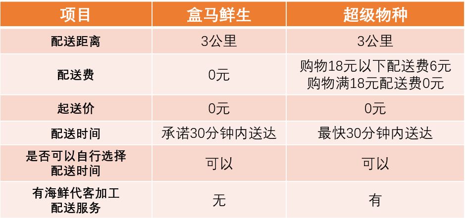 福州十大特产2026年本年度热度口碑双榜对比