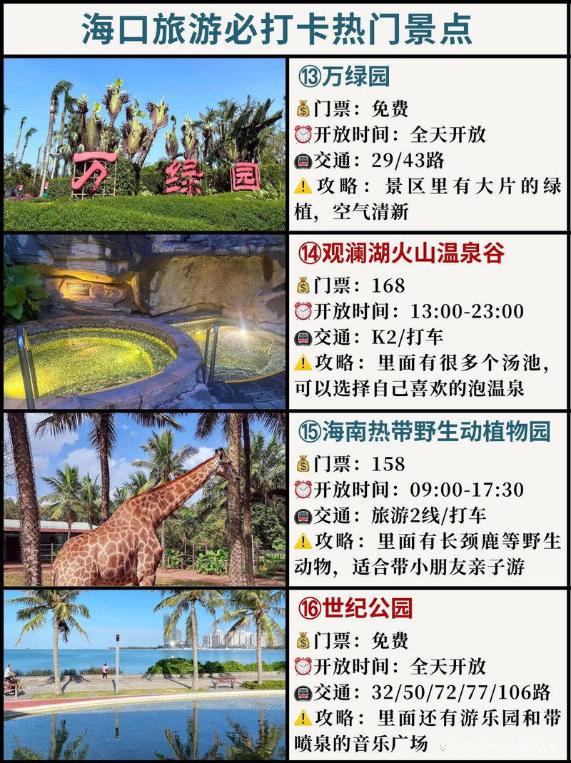 海口十大乡村旅游景点2026年本年度热度口碑双榜对比