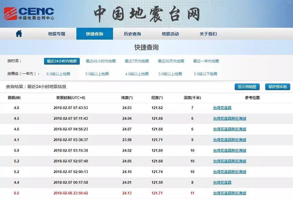 台湾十大银行2026年本年度热度口碑双榜对比