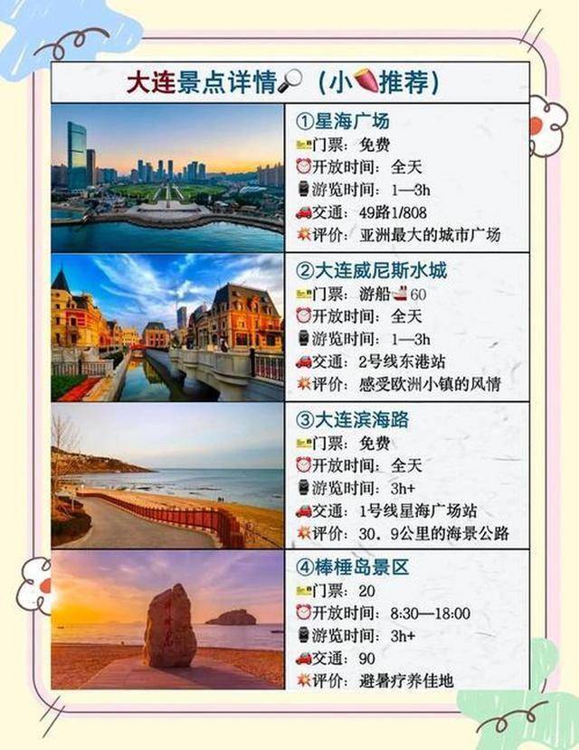 大连十大家庭旅游好去处2026年本年度热度口碑双榜对比