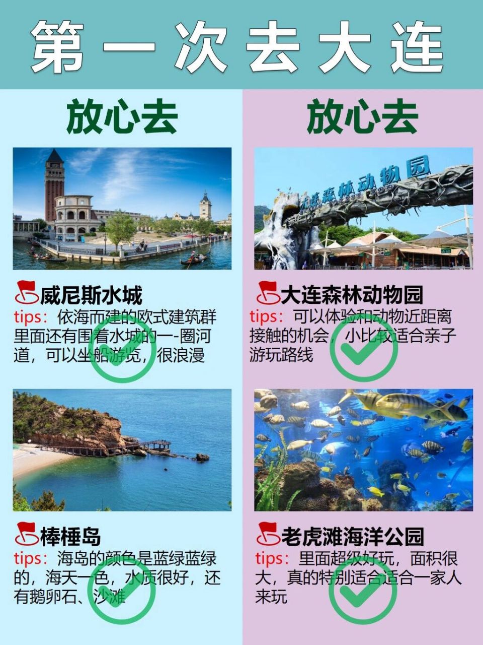 大连十大家庭旅游好去处2026年本年度热度口碑双榜对比