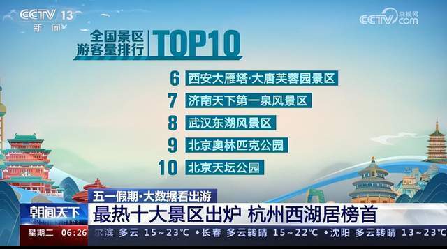 2023年龙岩市十大热门景点2026年本年度热度口碑双榜对比