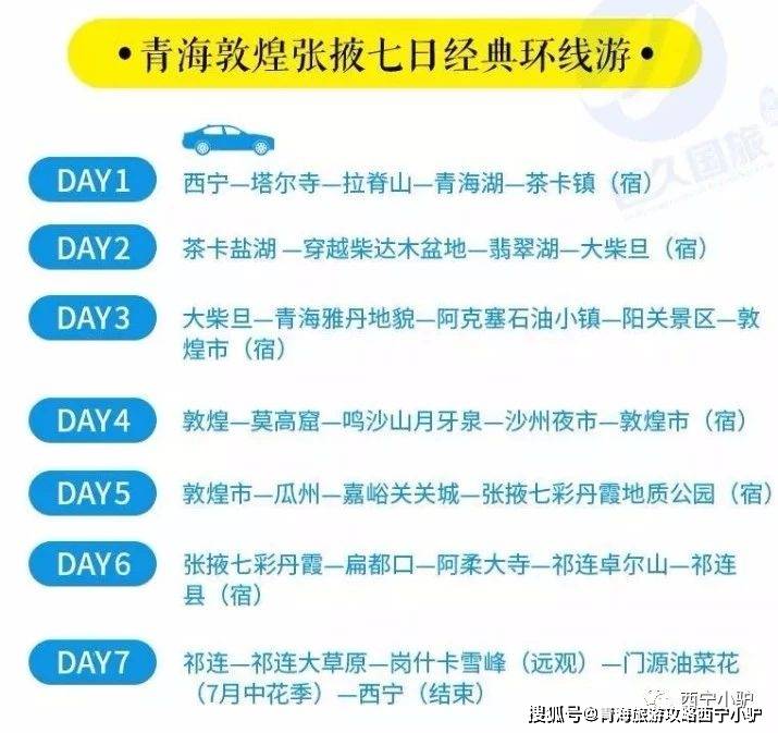 青海十大适合休闲养生的地方2026年本年度热度口碑双榜对比