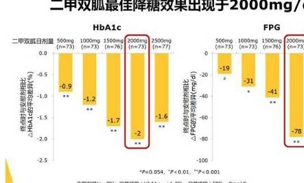10月必吃的十大蔬菜2026年本年度热度口碑双榜对比