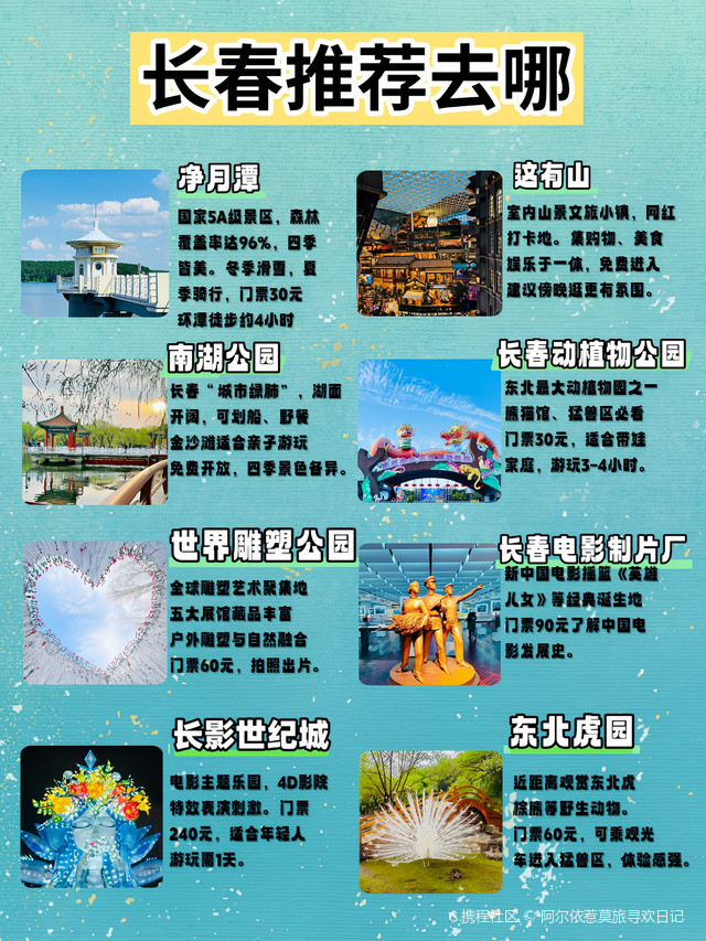长春十大适合拍照的地方2026年本年度热度口碑双榜对比