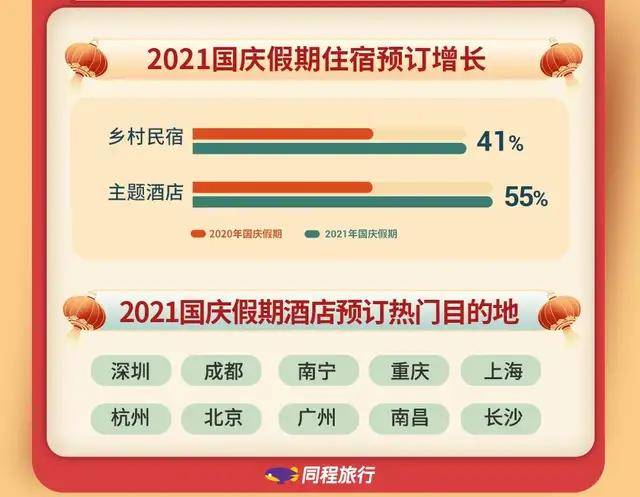 浙江国庆旅游必去的地方2026年本年度热度口碑双榜对比
