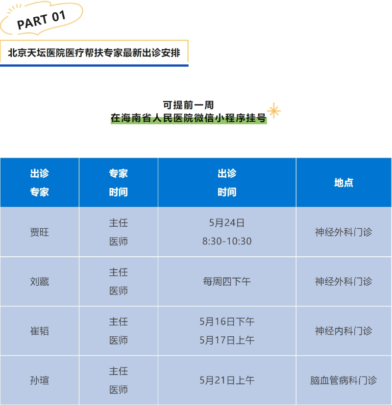 北京十大宠物医院2026年本年度热度口碑双榜对比