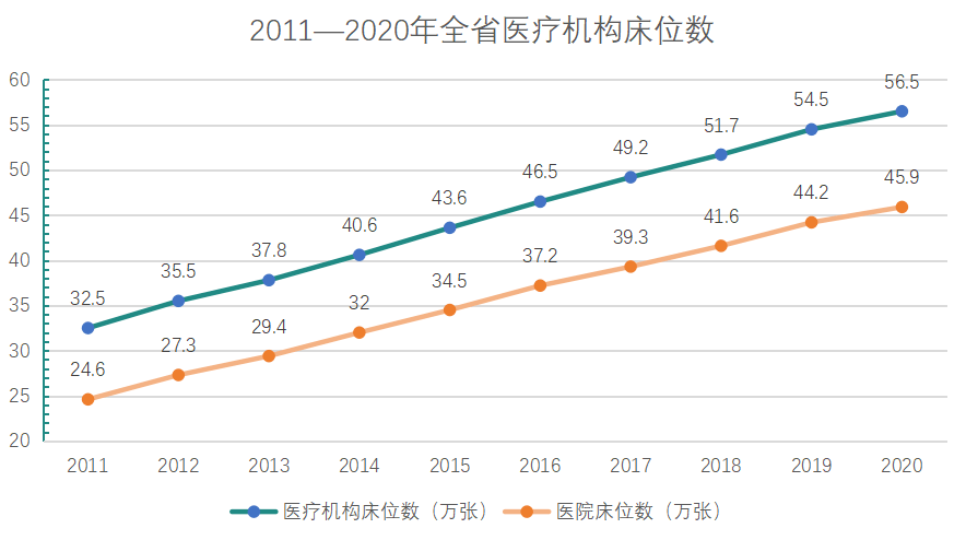 珠海十大医院2026年本年度热度口碑双榜对比