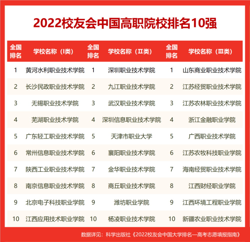 苏州十大著名国家非遗名录2026年本年度热度口碑双榜对比