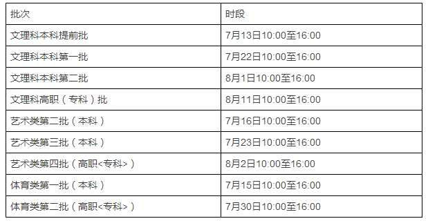 江西十大高中2026年本年度热度口碑双榜对比