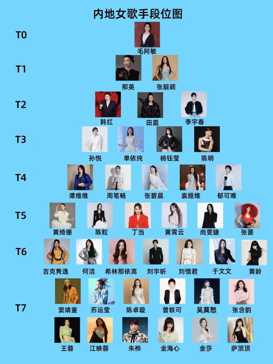 中国获奖最多女歌手2026年本年度热度口碑双榜对比